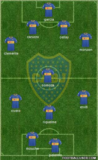 Boca Juniors Formation 2011