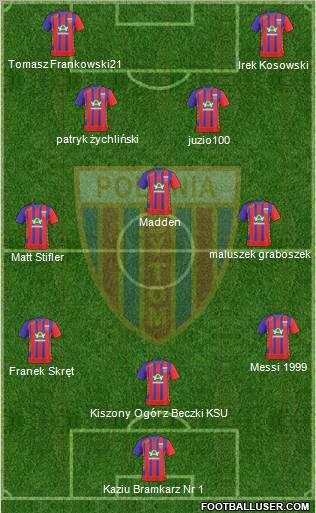 Polonia Bytom Formation 2011