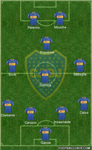 Boca Juniors Formation 2011