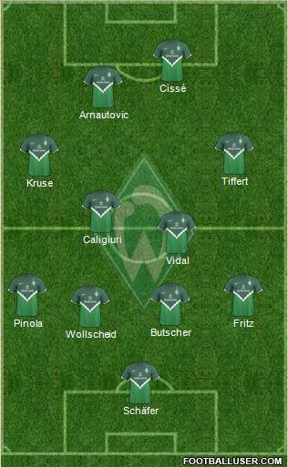 Werder Bremen Formation 2011