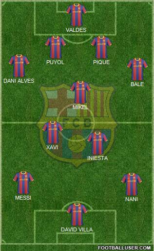 F.C. Barcelona Formation 2011