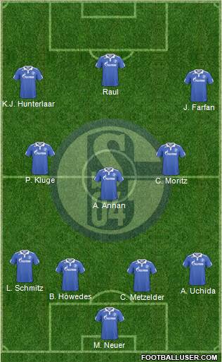 FC Schalke 04 Formation 2011