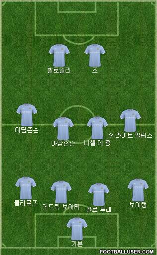 Manchester City Formation 2011