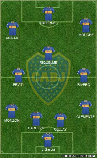 Boca Juniors Formation 2011