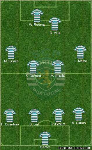 Sporting Clube de Portugal - SAD Formation 2011