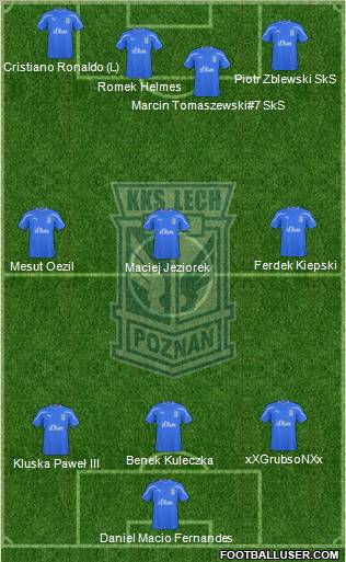 Lech Poznan Formation 2011