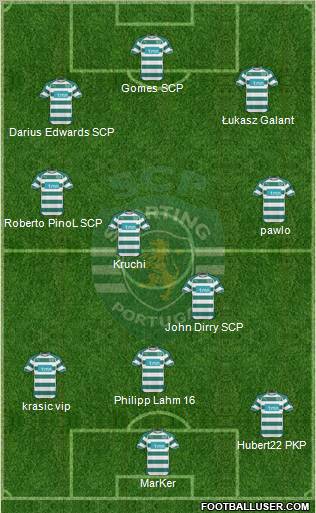 Sporting Clube de Portugal - SAD Formation 2011