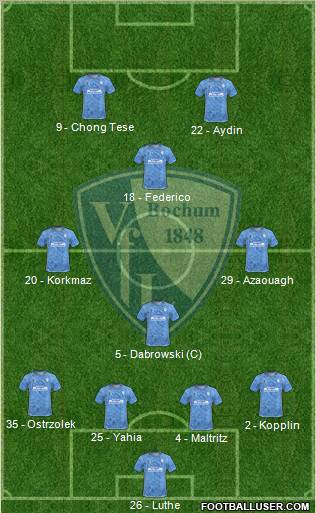 VfL Bochum Formation 2011