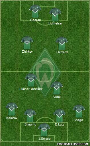 Werder Bremen Formation 2011