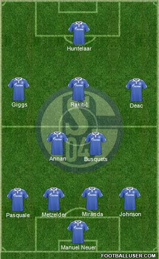 FC Schalke 04 Formation 2011