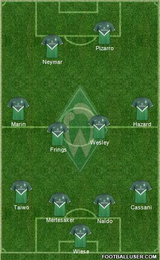 Werder Bremen Formation 2011