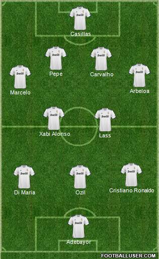 R. Madrid Castilla Formation 2011