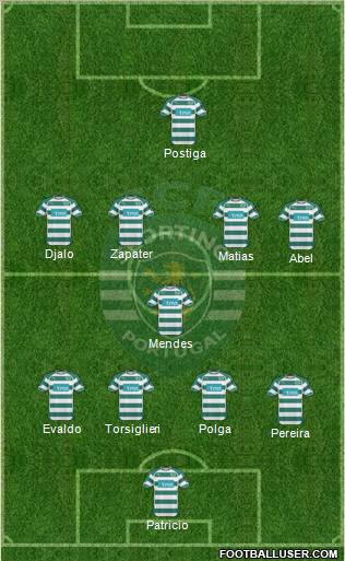 Sporting Clube de Portugal - SAD Formation 2011