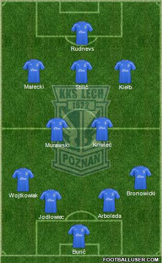 Lech Poznan Formation 2011