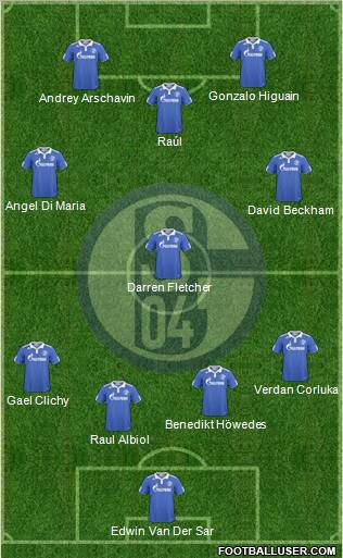 FC Schalke 04 Formation 2011