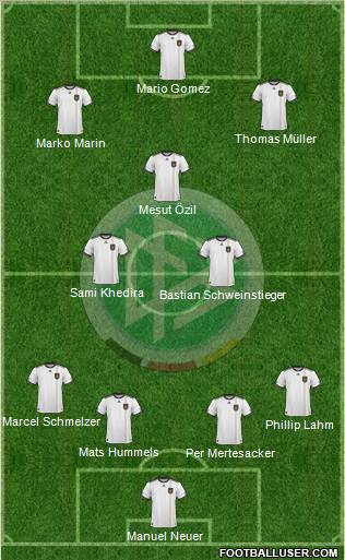 Germany Formation 2011