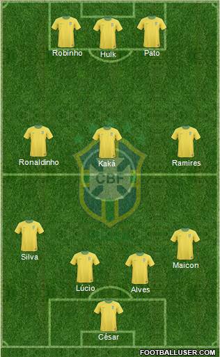 Brazil Formation 2011