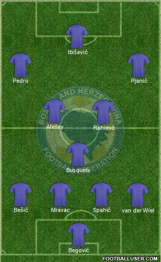 Bosnia and Herzegovina Formation 2011