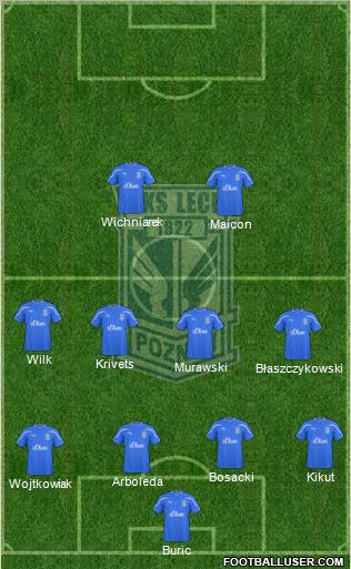 Lech Poznan Formation 2011