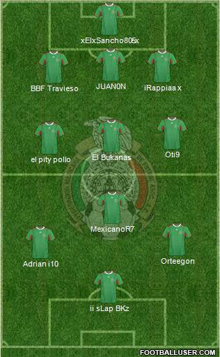 Mexico Formation 2011