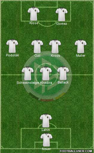 Germany Formation 2011