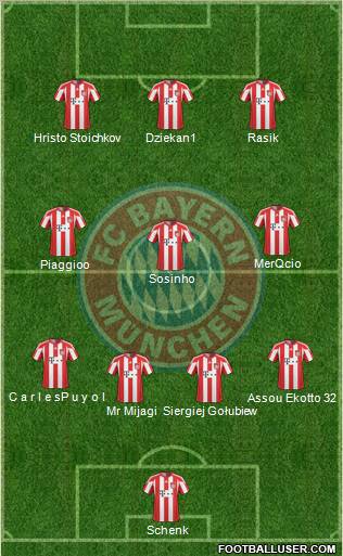 FC Bayern München Formation 2011