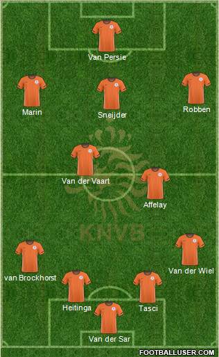 Holland Formation 2011