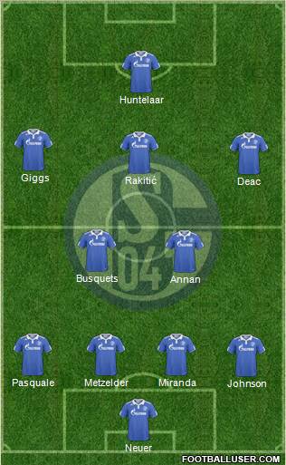 FC Schalke 04 Formation 2011