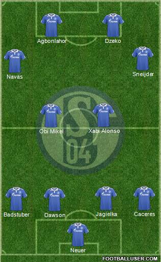 FC Schalke 04 Formation 2011