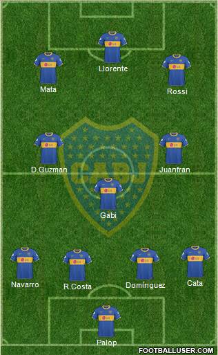 Boca Juniors Formation 2011