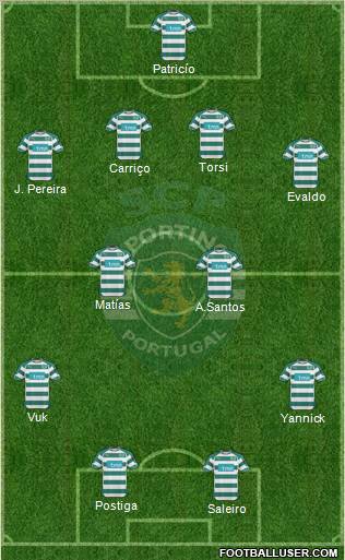 Sporting Clube de Portugal - SAD Formation 2011