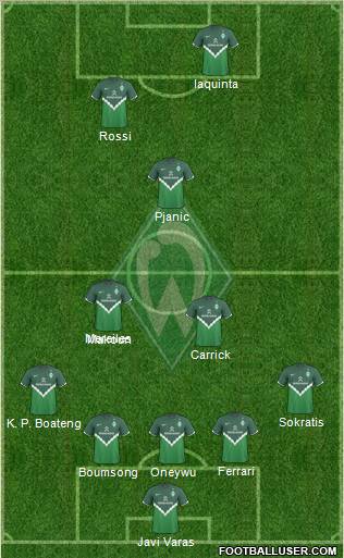 Werder Bremen Formation 2011