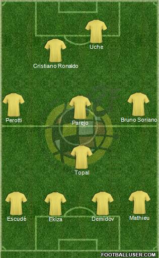 Spain Formation 2011