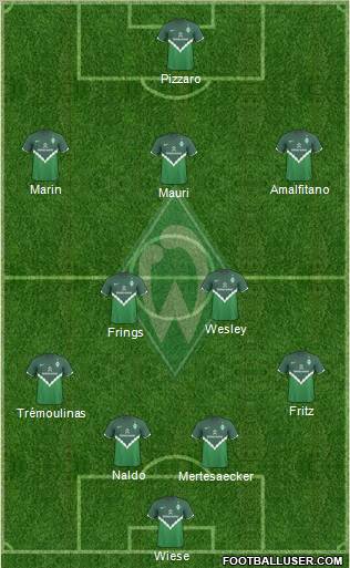 Werder Bremen Formation 2011