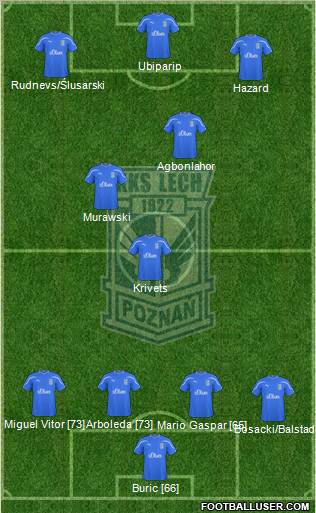 Lech Poznan Formation 2011