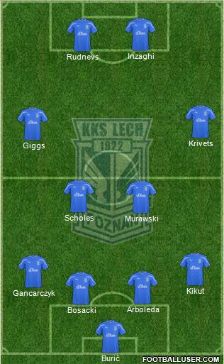 Lech Poznan Formation 2011