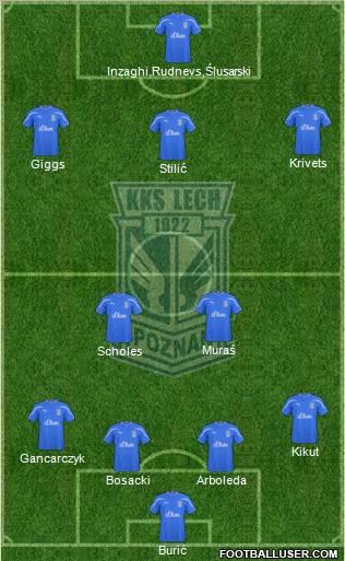 Lech Poznan Formation 2011