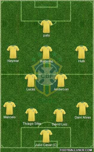 Brazil Formation 2011