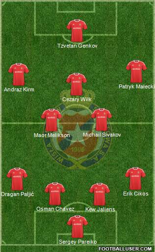 Wisla Krakow Formation 2011