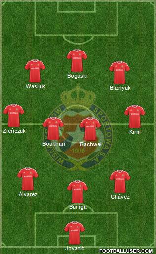 Wisla Krakow Formation 2011