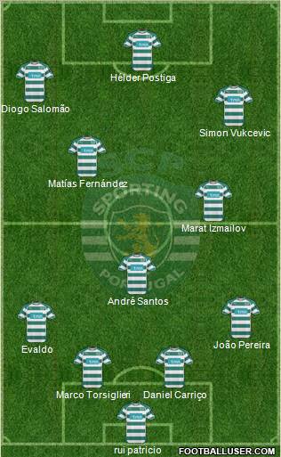 Sporting Clube de Portugal - SAD Formation 2011