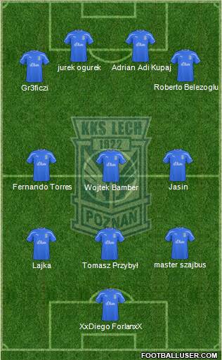 Lech Poznan Formation 2011