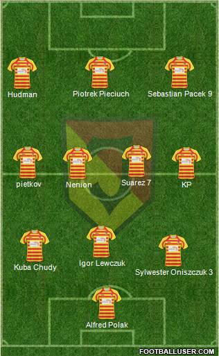 Jagiellonia Bialystok Formation 2011