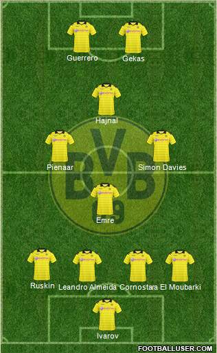 Borussia Dortmund Formation 2011