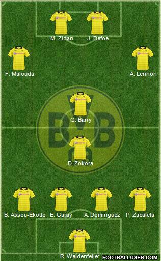 Borussia Dortmund Formation 2011