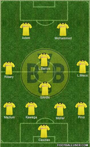 Borussia Dortmund Formation 2011