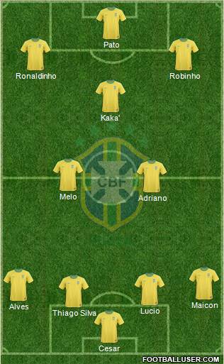 Brazil Formation 2011