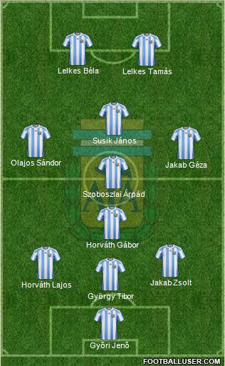 Argentina Formation 2011