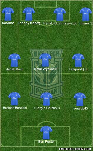 Lech Poznan Formation 2011