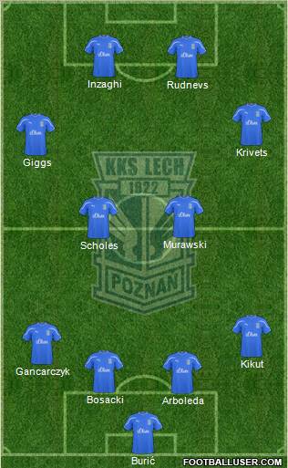 Lech Poznan Formation 2011